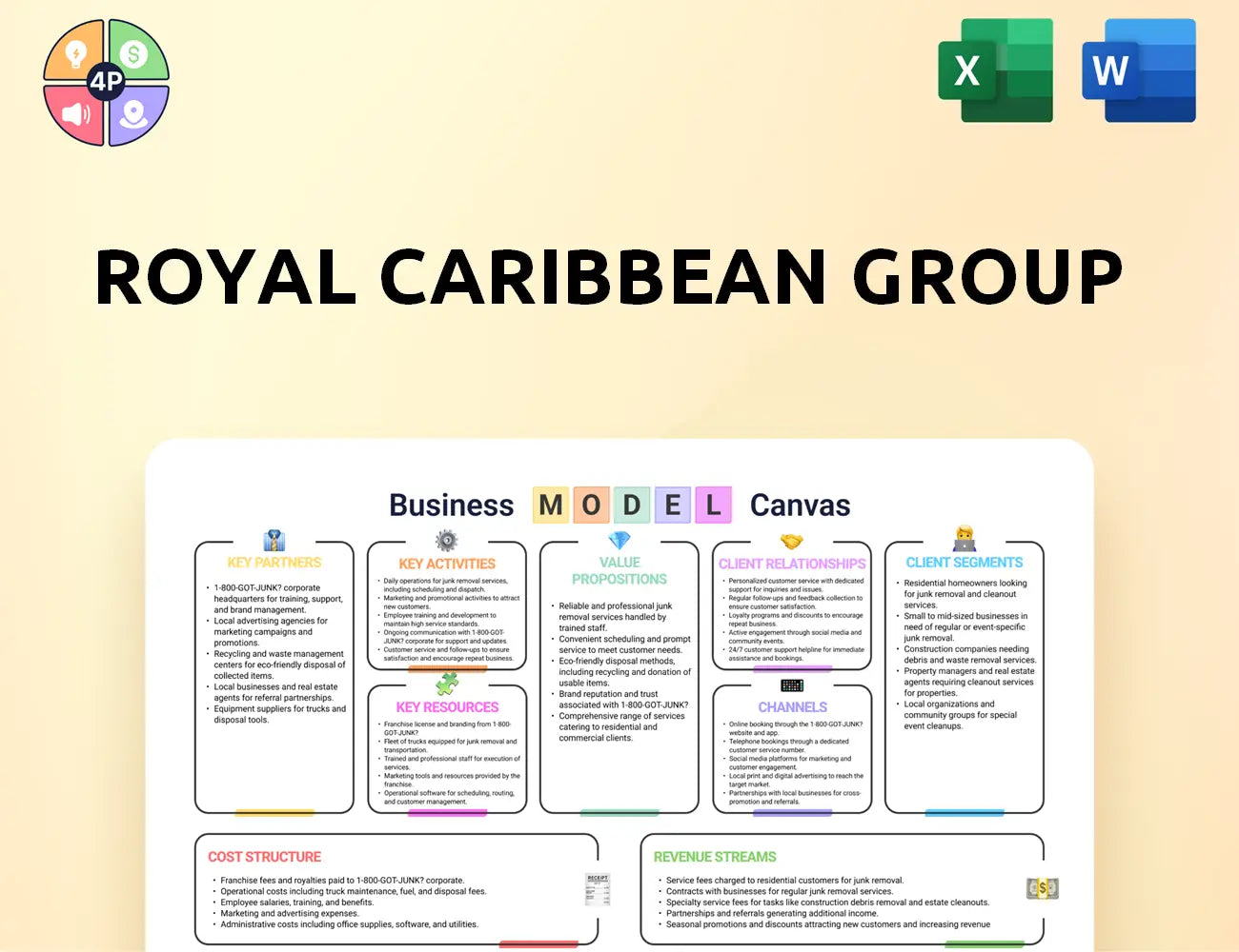 Rclcorporate Canvas Business Model