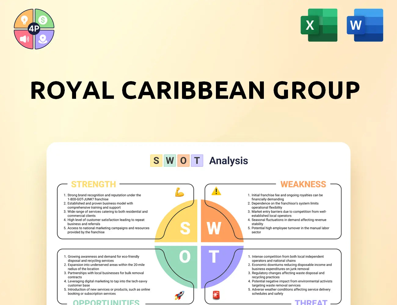 Rclcorporate Swot Analysis