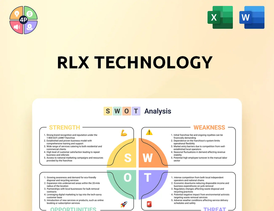 Relxtech Swot Analysis
