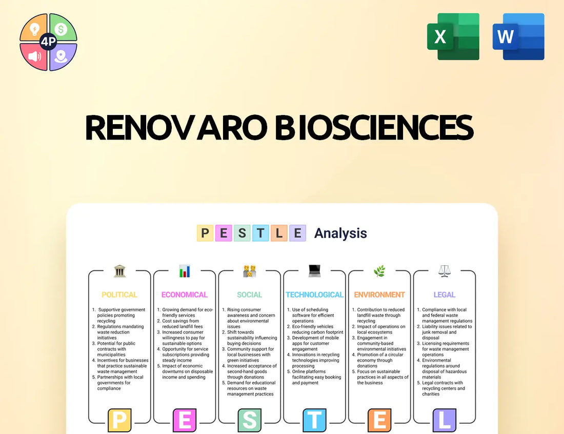 Renovarobio Pestle Analysis