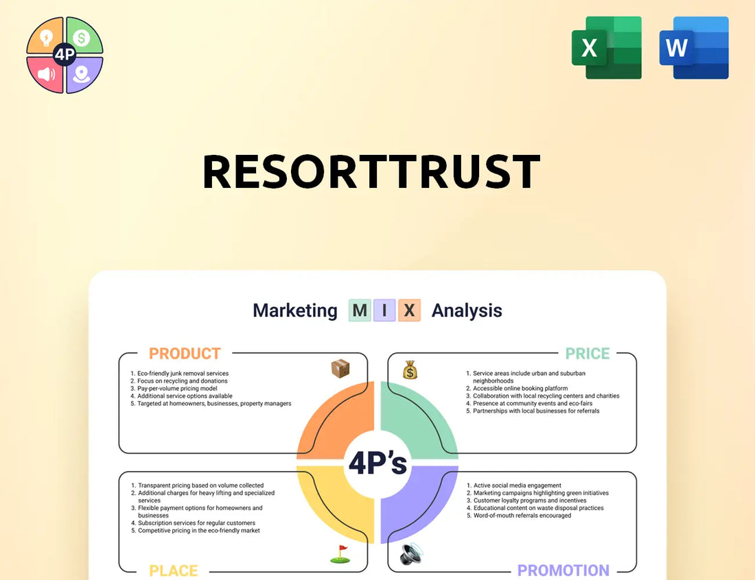 Resorttrust Marketing Mix