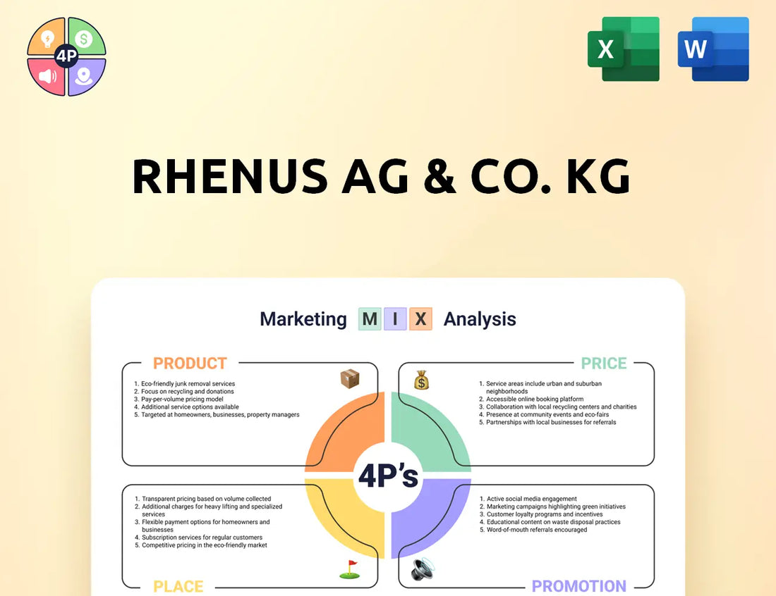 Rhenus Marketing Mix