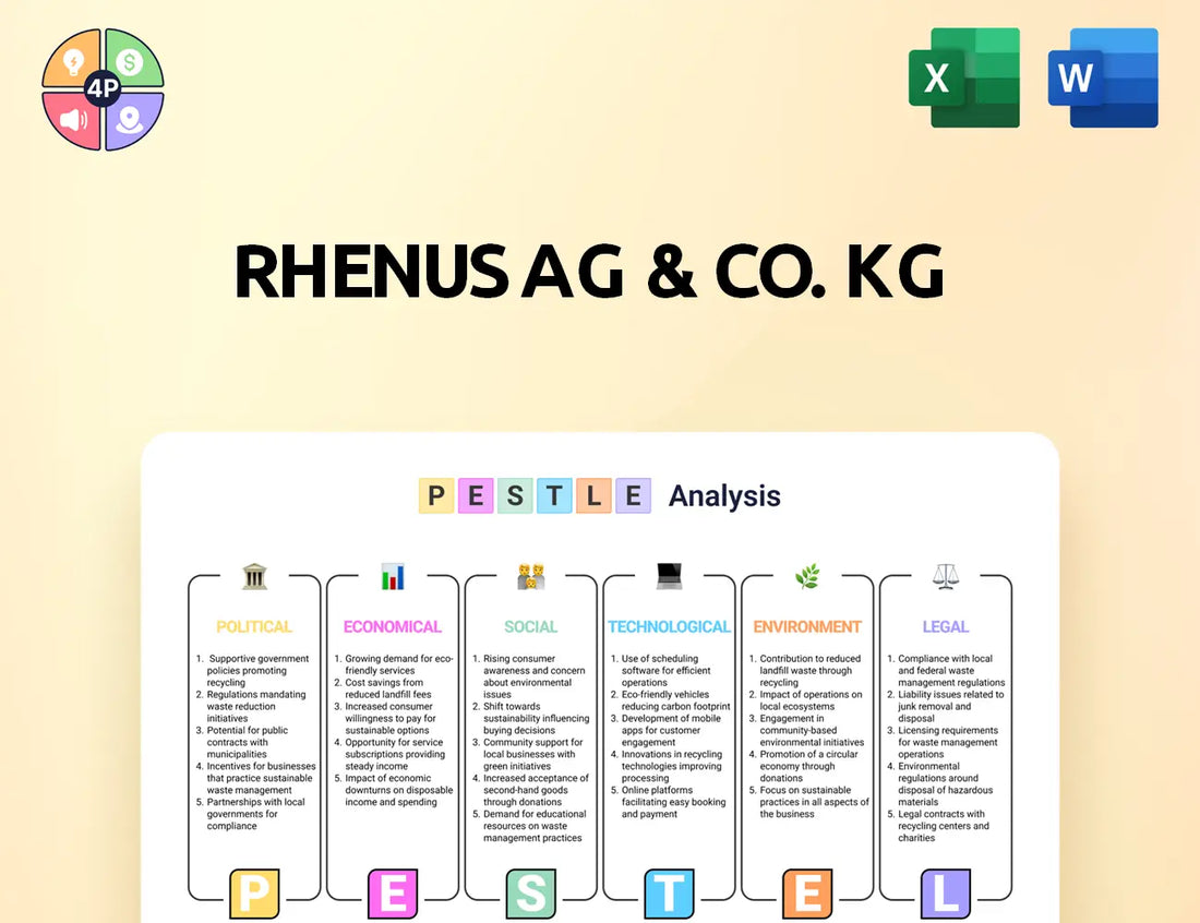 Rhenus Pestle Analysis