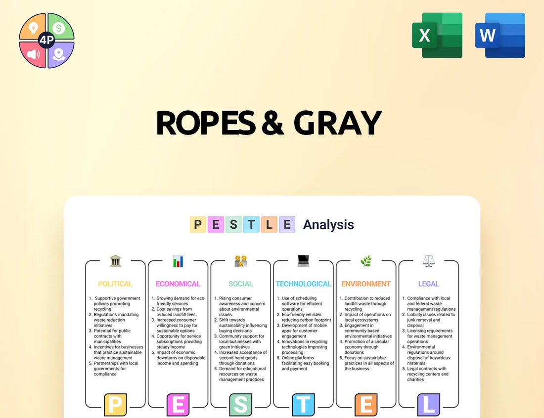 Ropesgray Pestle Analysis
