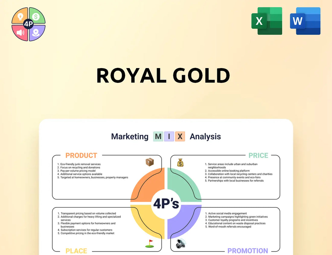 Royalgold Marketing Mix