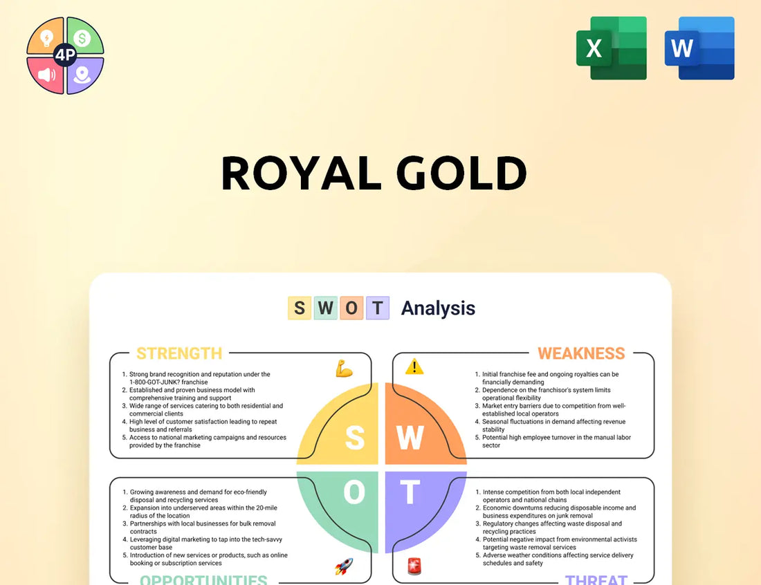 Royalgold Swot Analysis