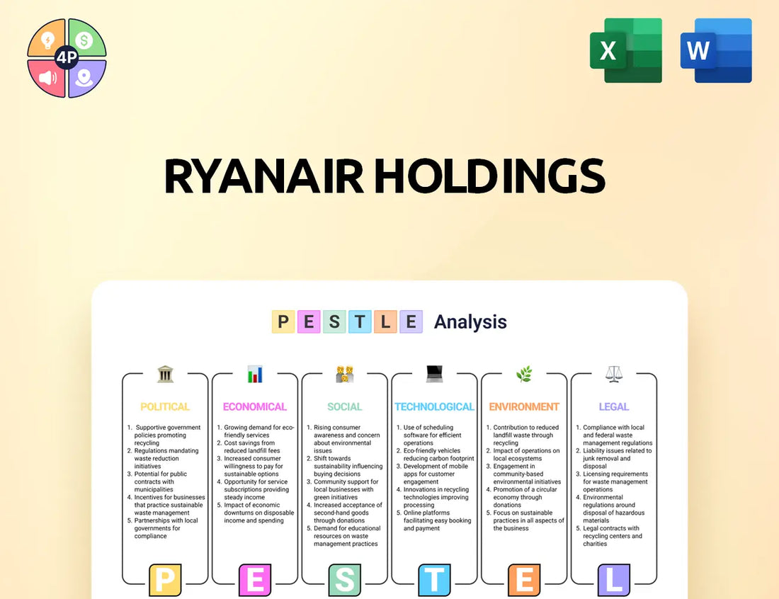 Ryanair Pestle Analysis