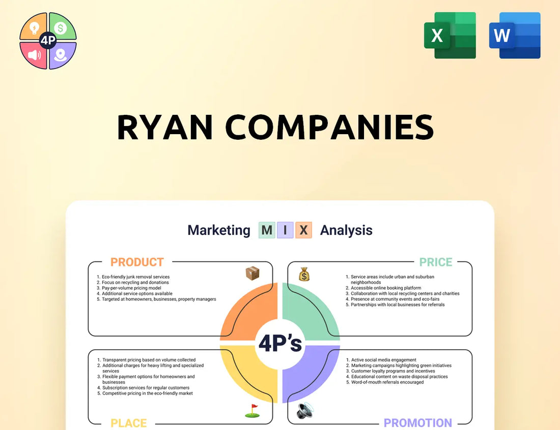 Ryancompanies Marketing Mix