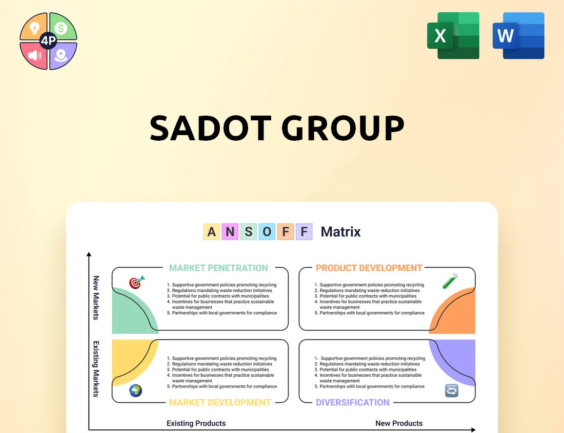Sadotgroupinc Ansoff Matrix