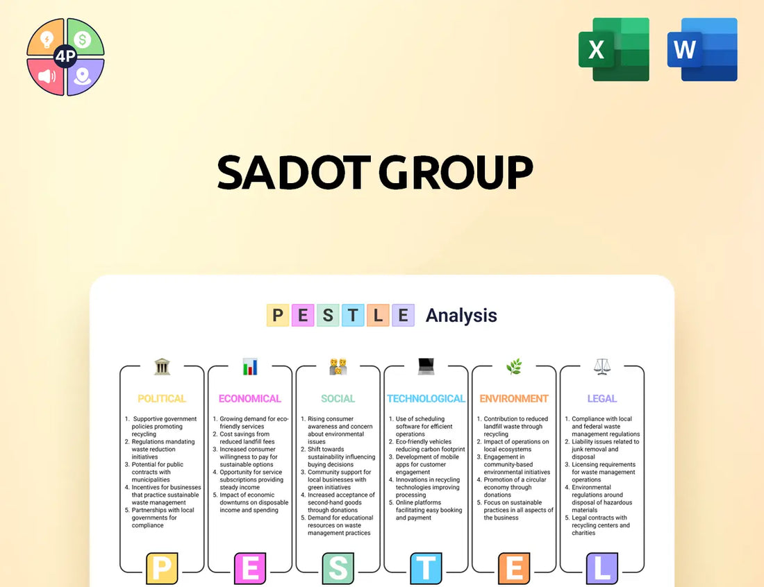 Sadotgroupinc Pestle Analysis