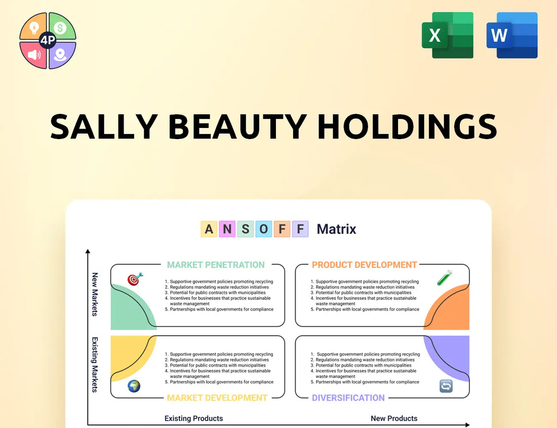 Sallybeautyholdings Ansoff Matrix