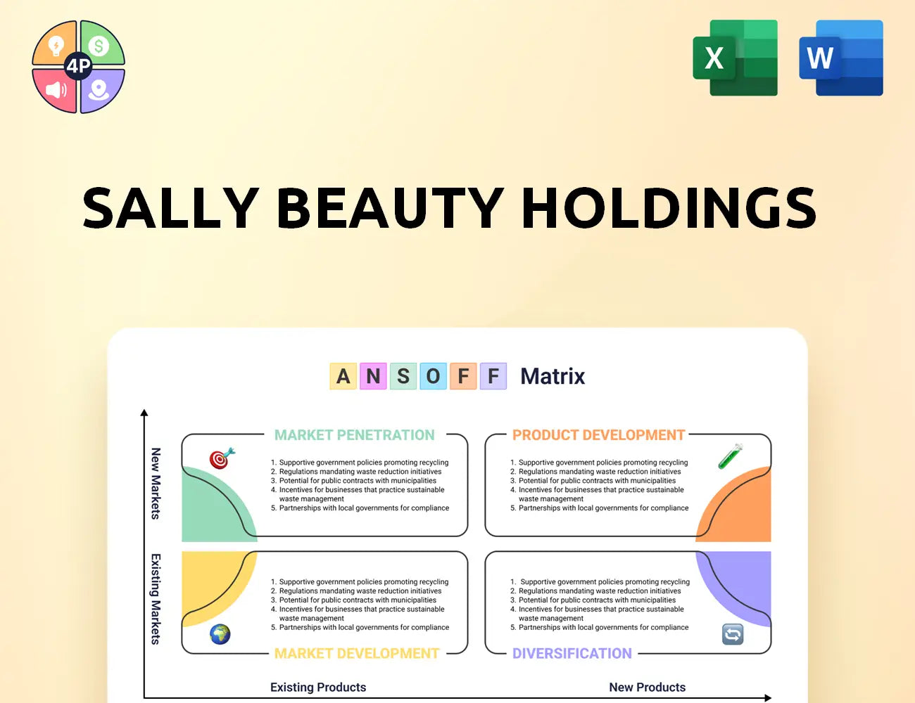 Sallybeautyholdings Ansoff Matrix