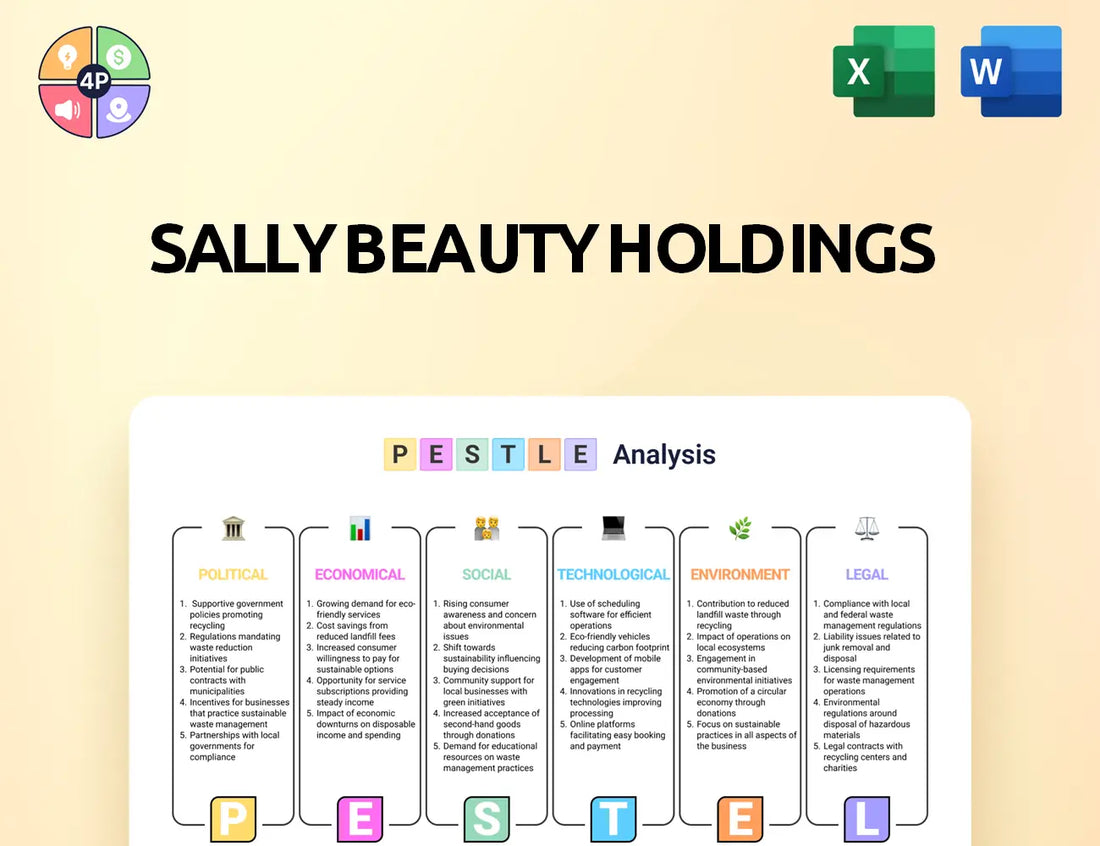 Sallybeautyholdings Pestle Analysis