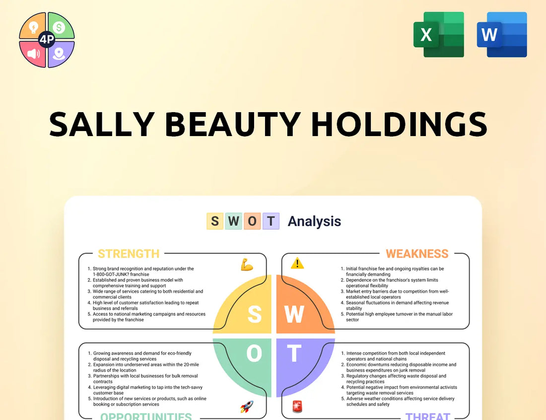 Sallybeautyholdings Swot Analysis