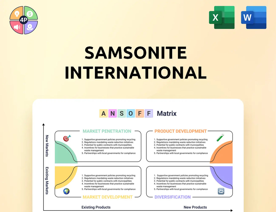 Samsonite Ansoff Matrix