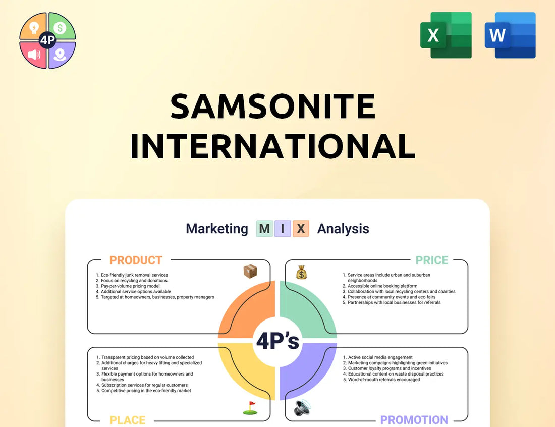 Samsonite Marketing Mix
