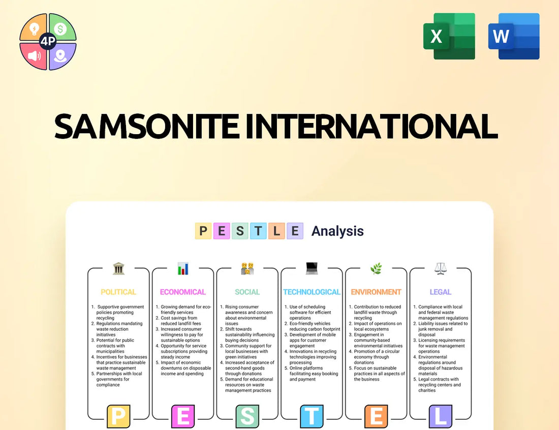 Samsonite Pestle Analysis