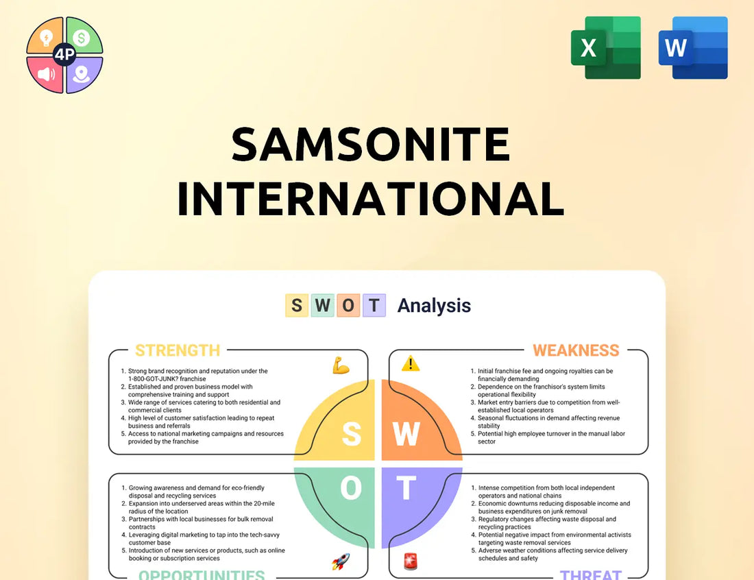 Samsonite Swot Analysis