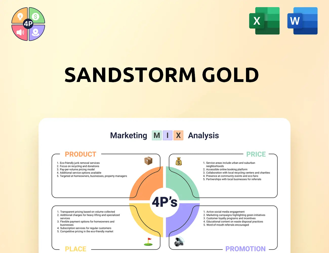 Sandstormgold Marketing Mix