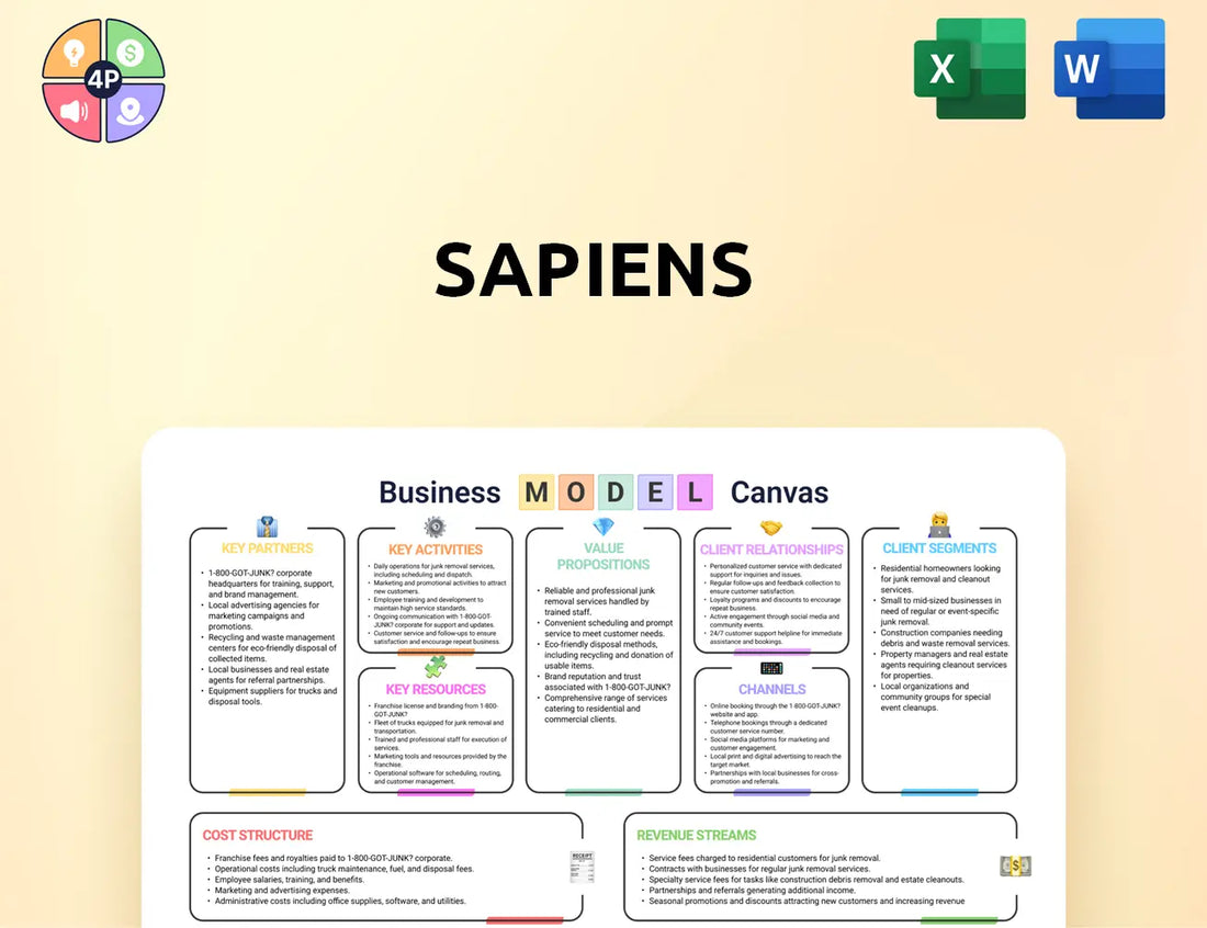 Sapiens Canvas Business Model