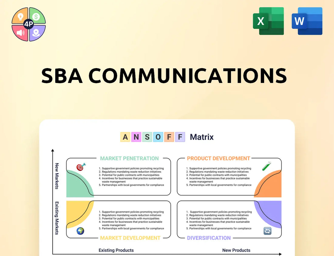 Sbasite Ansoff Matrix