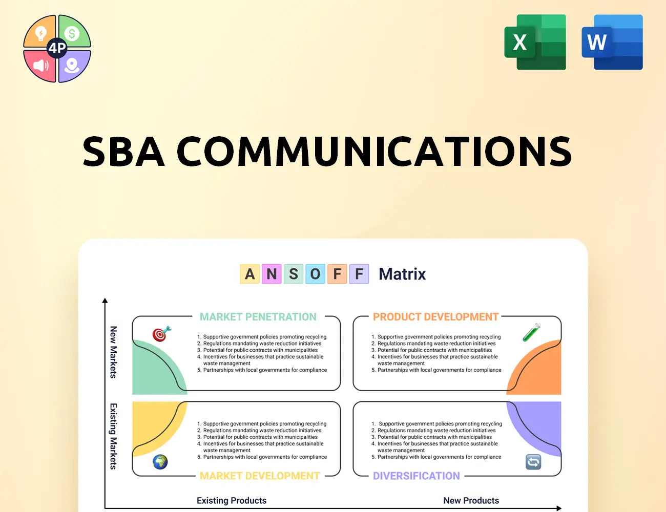 Sbasite Ansoff Matrix