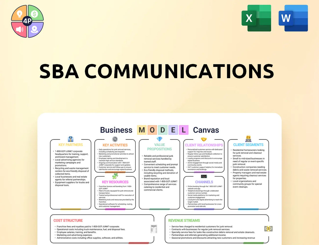 Sbasite Canvas Business Model