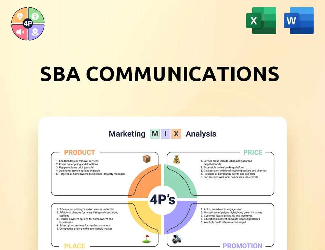 Sbasite Marketing Mix