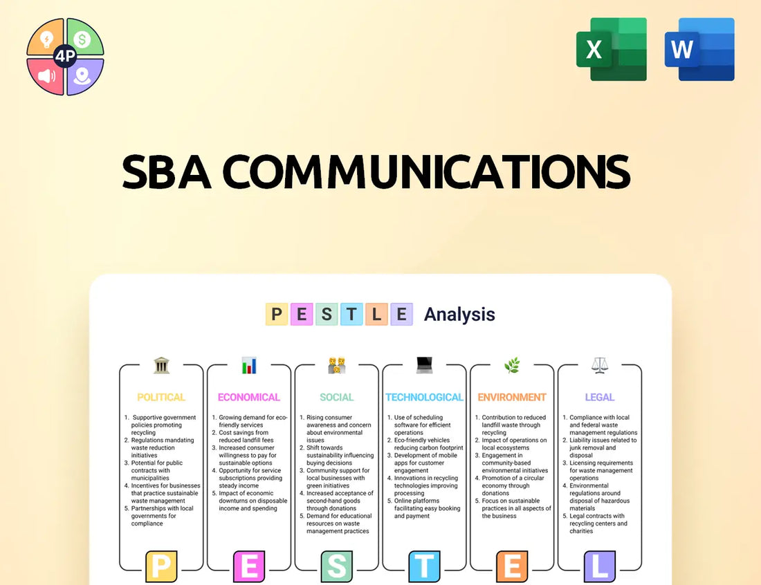 Sbasite Pestle Analysis