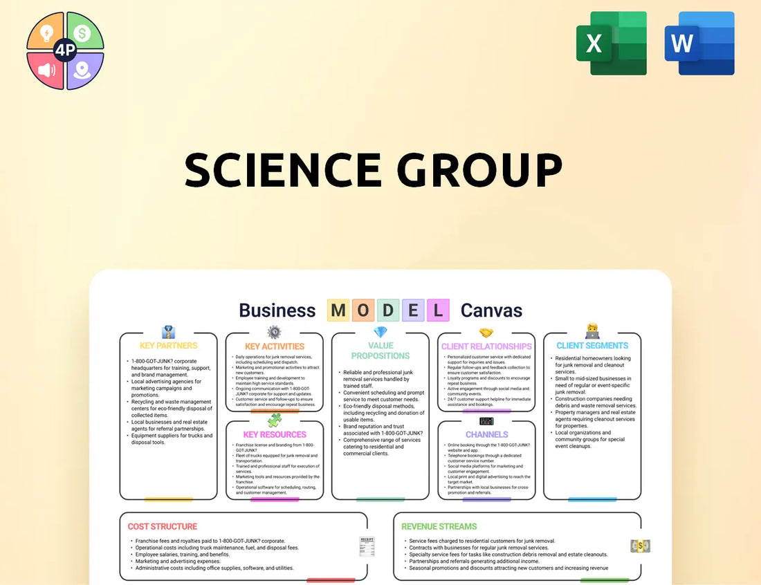 Sciencegroup Canvas Business Model