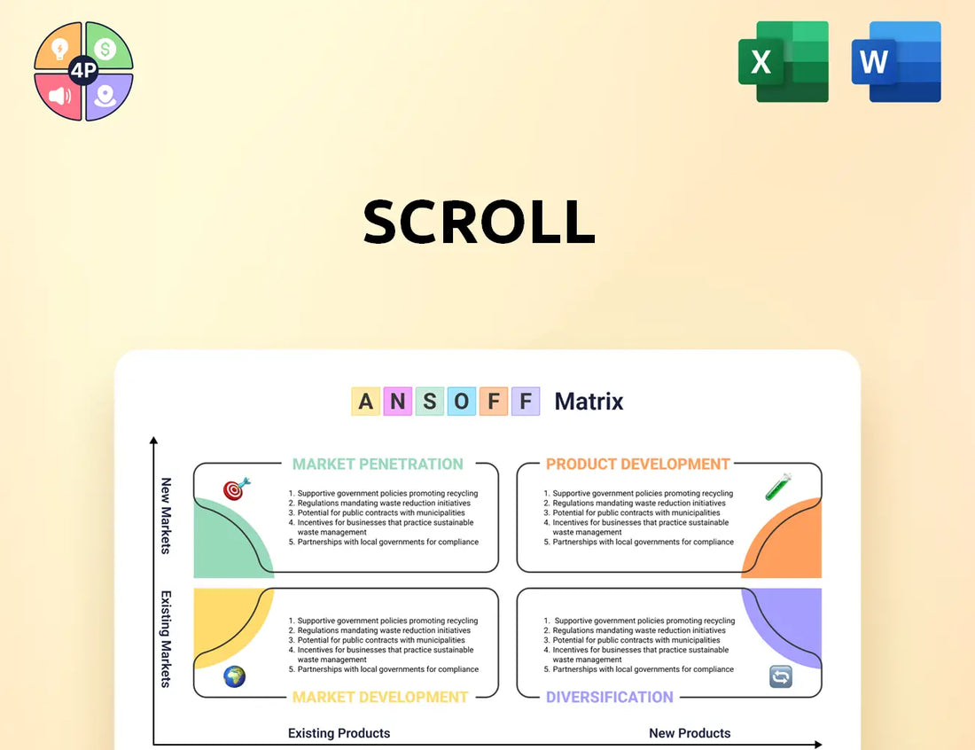Scroll Ansoff Matrix