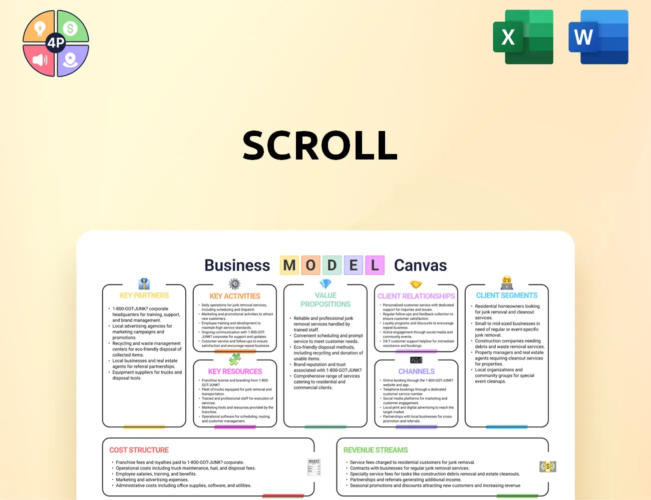 Scroll Canvas Business Model