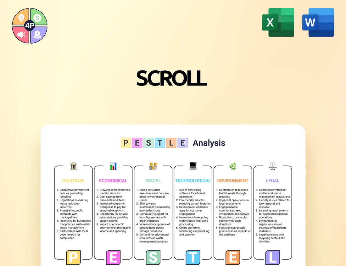 Scroll Pestle Analysis