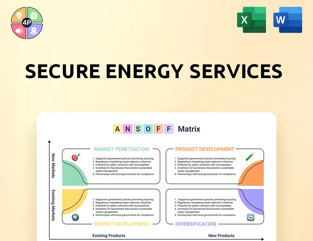 Secure Energy Ansoff Matrix