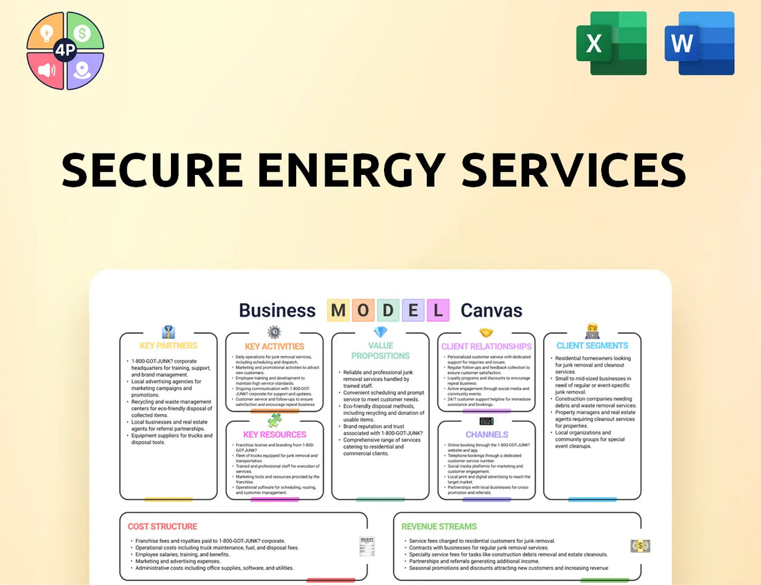 Secure Energy Canvas Business Model