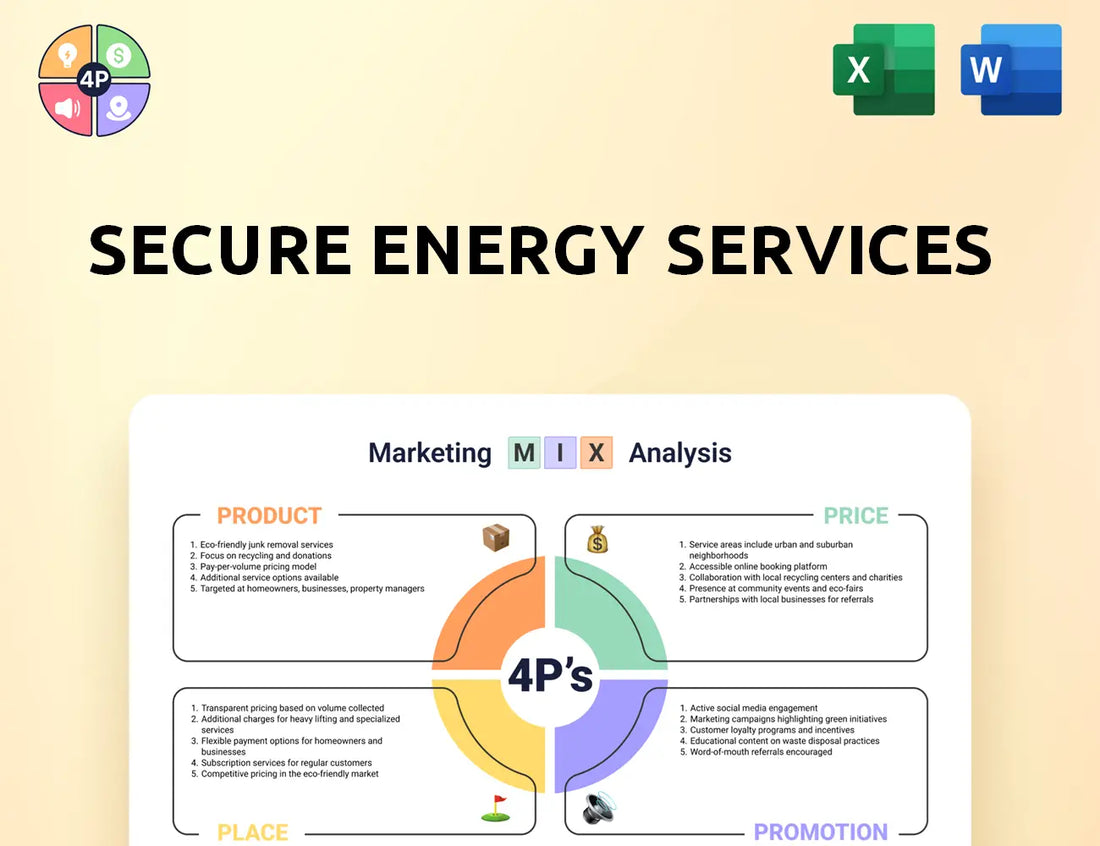Secure Energy Marketing Mix