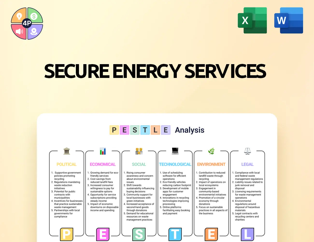 Secure Energy Pestle Analysis