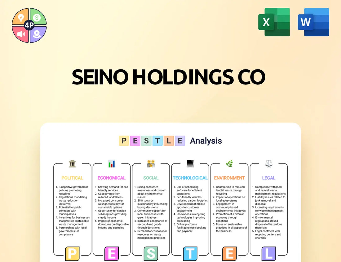 Seino Pestle Analysis