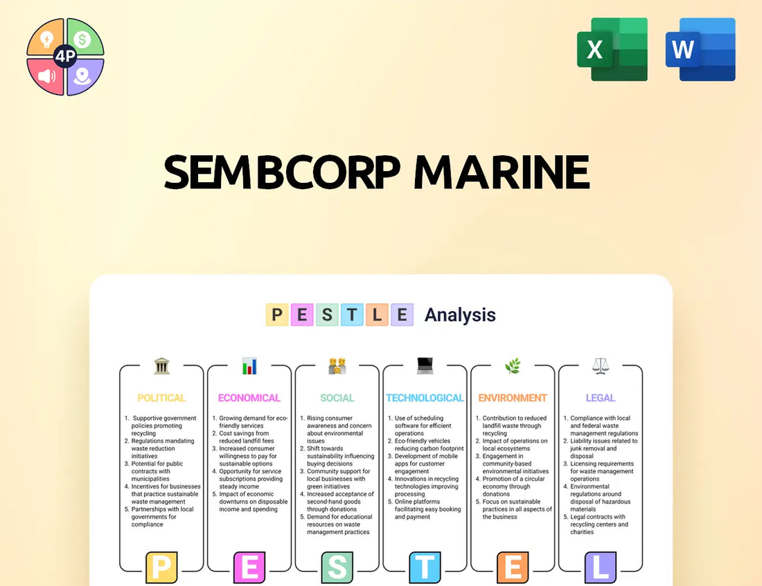 Sembcorpmarine Pestle Analysis