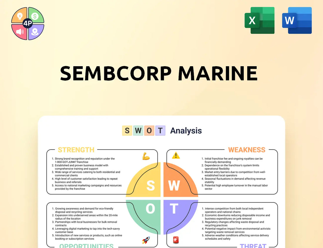 Sembcorpmarine Swot Analysis