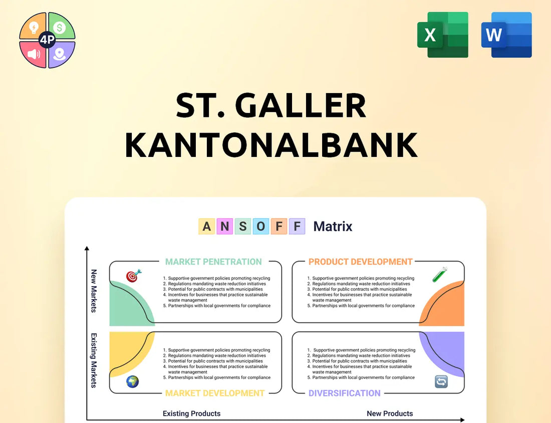 Sgkb Ansoff Matrix