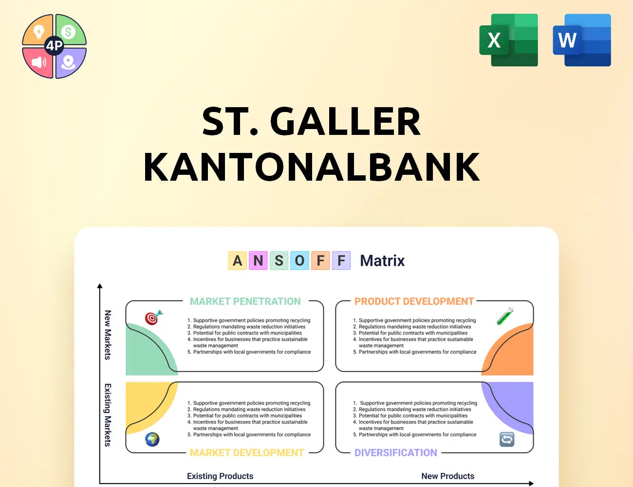 Sgkb Ansoff Matrix