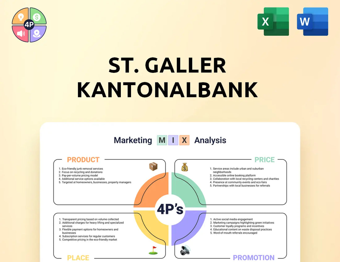 Sgkb Marketing Mix