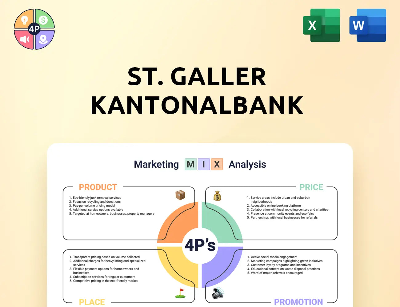 Sgkb Marketing Mix