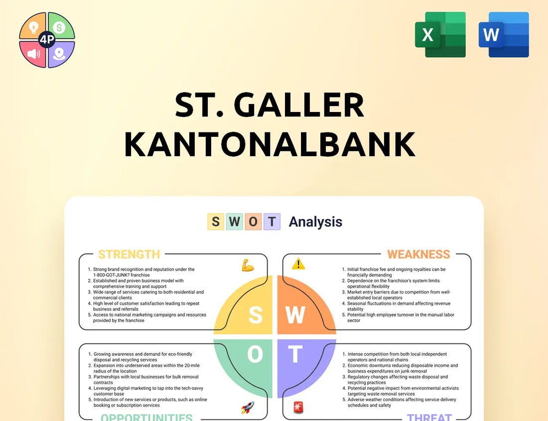 Sgkb Swot Analysis