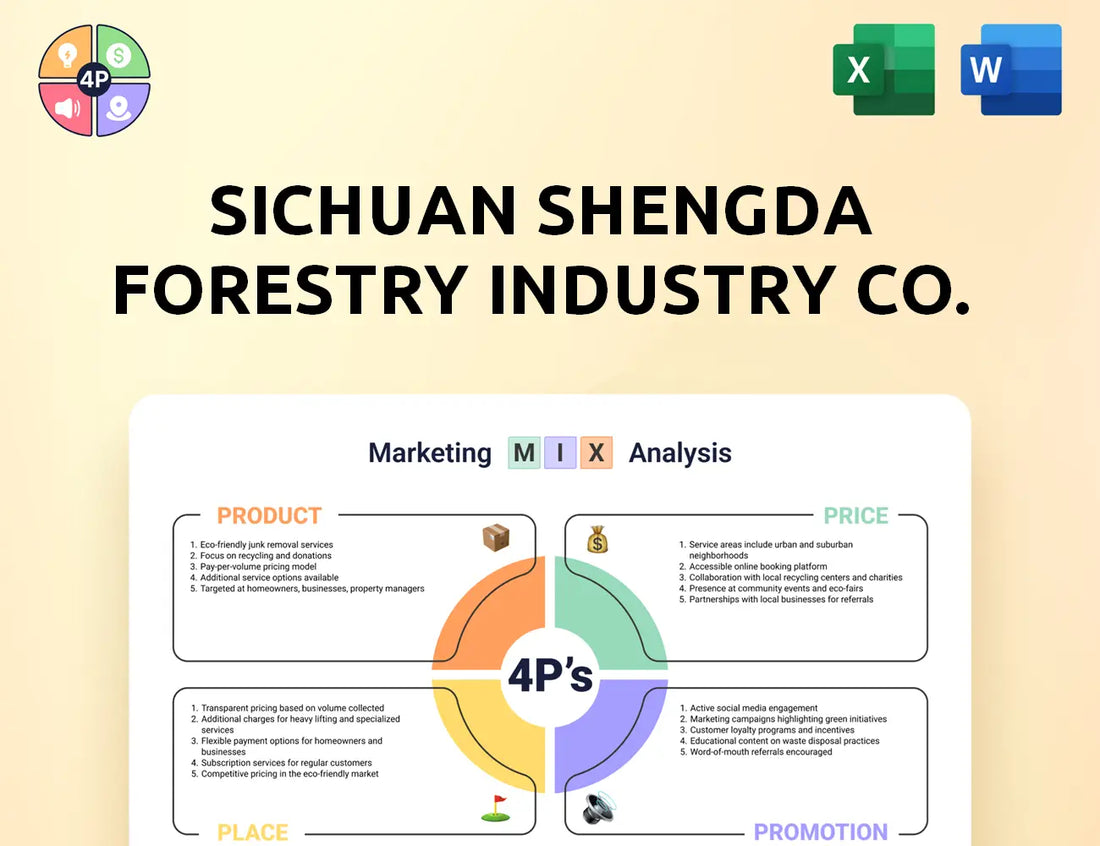 Shengdawood Marketing Mix