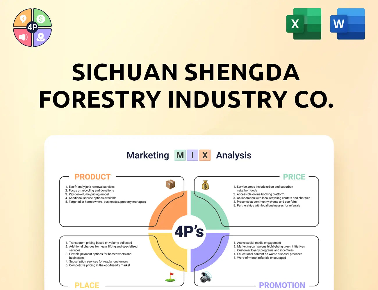 Shengdawood Marketing Mix