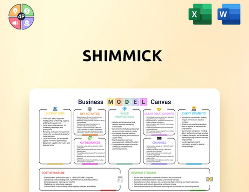 Shimmick Canvas Business Model