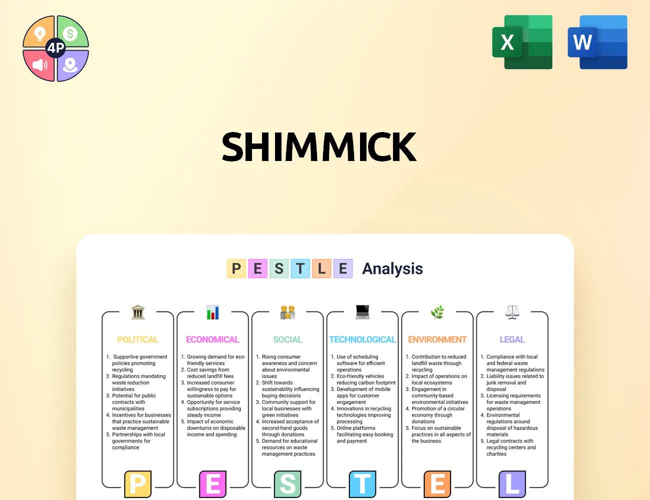 Shimmick Pestle Analysis