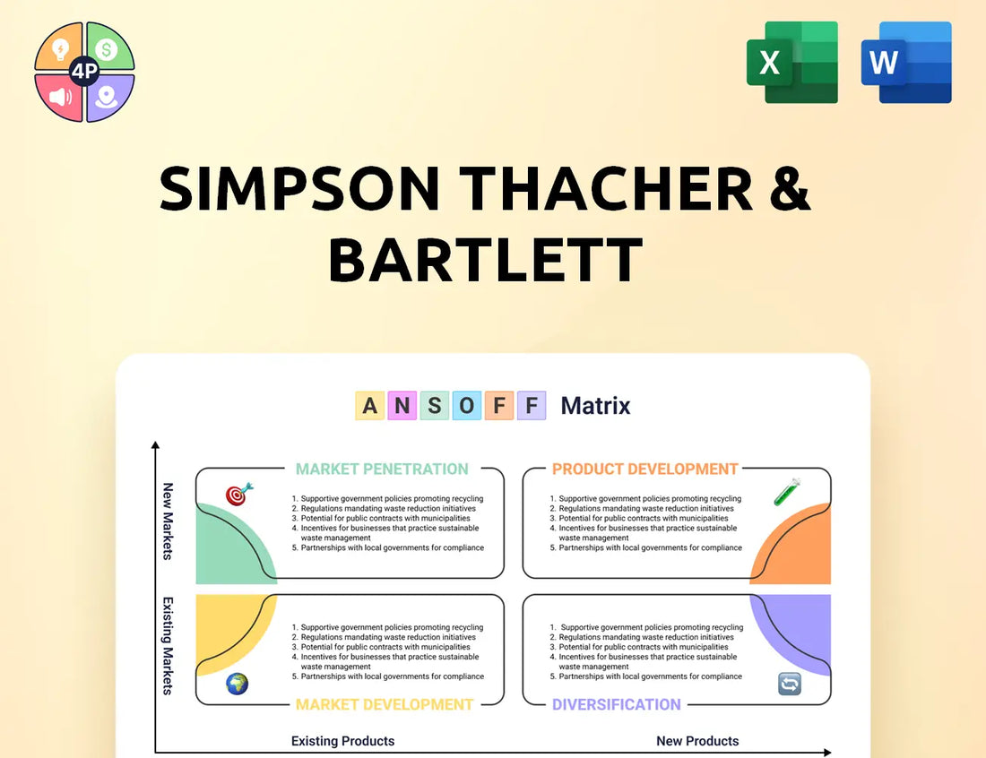 Simpsonthacher Ansoff Matrix